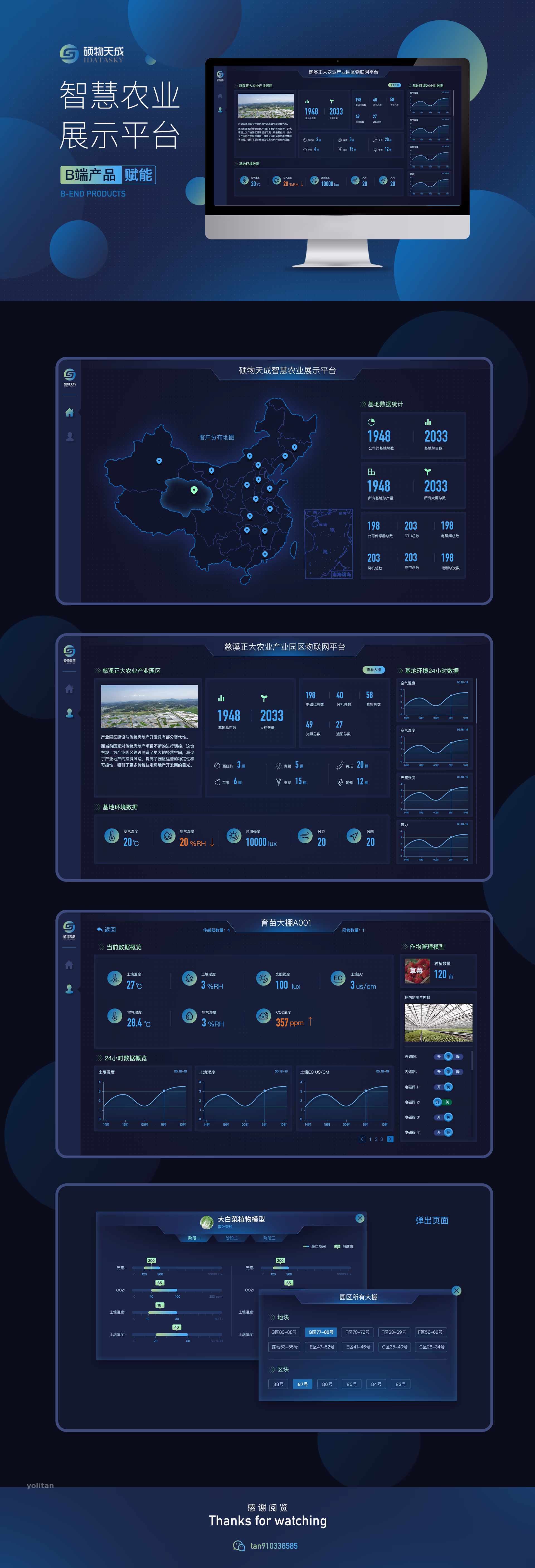 物硕天成数据大屏